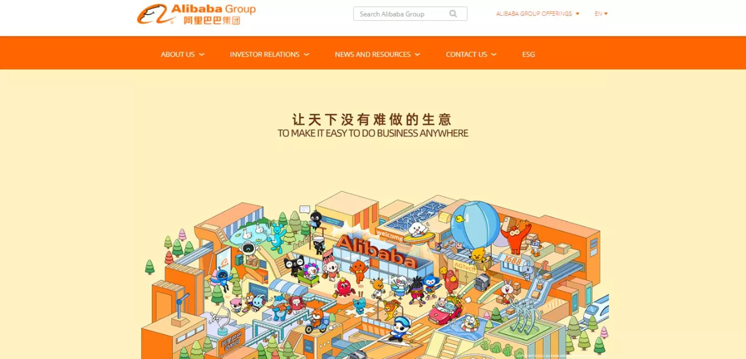 Alibaba Group Review