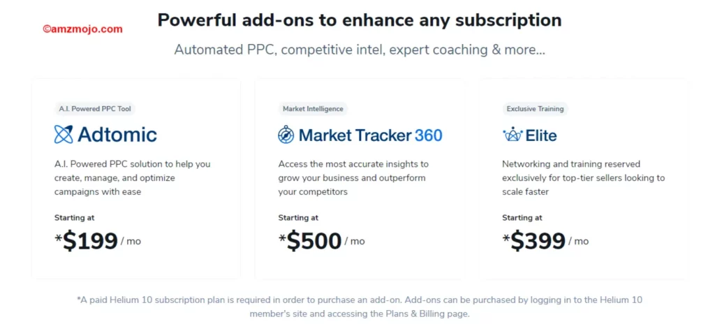 Helium 10 Add-Ons Pricing