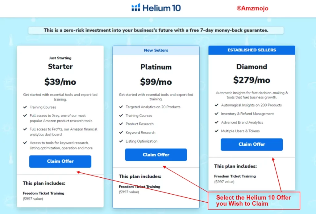 Helium 10 Coupon Codes