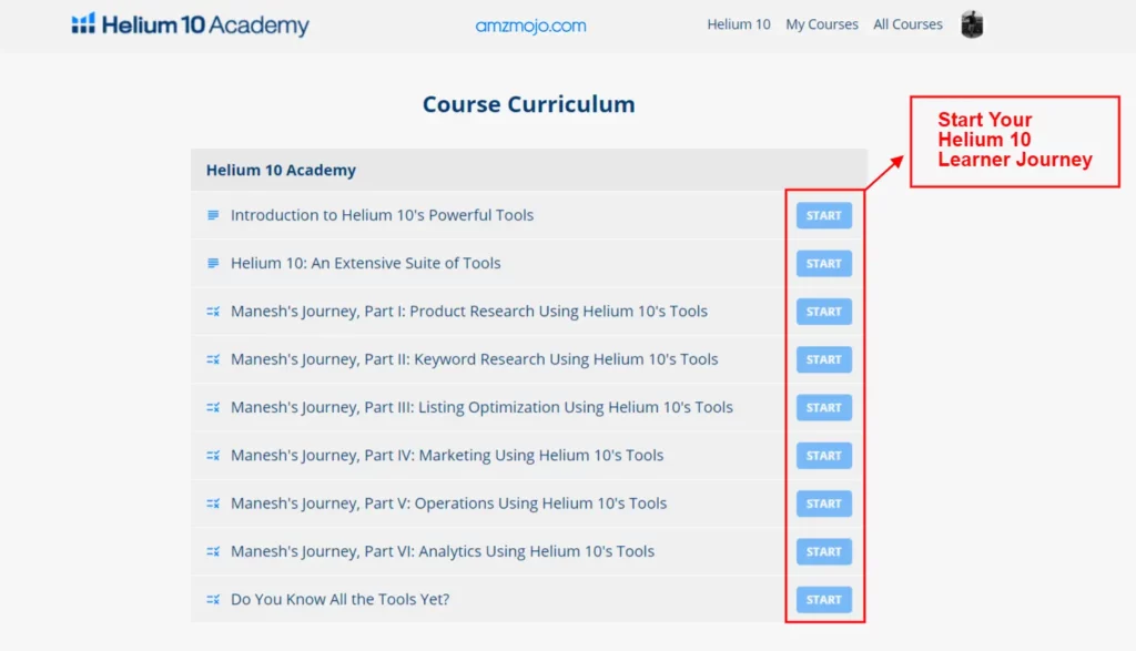 Helium 10 Academy Course Curriculum