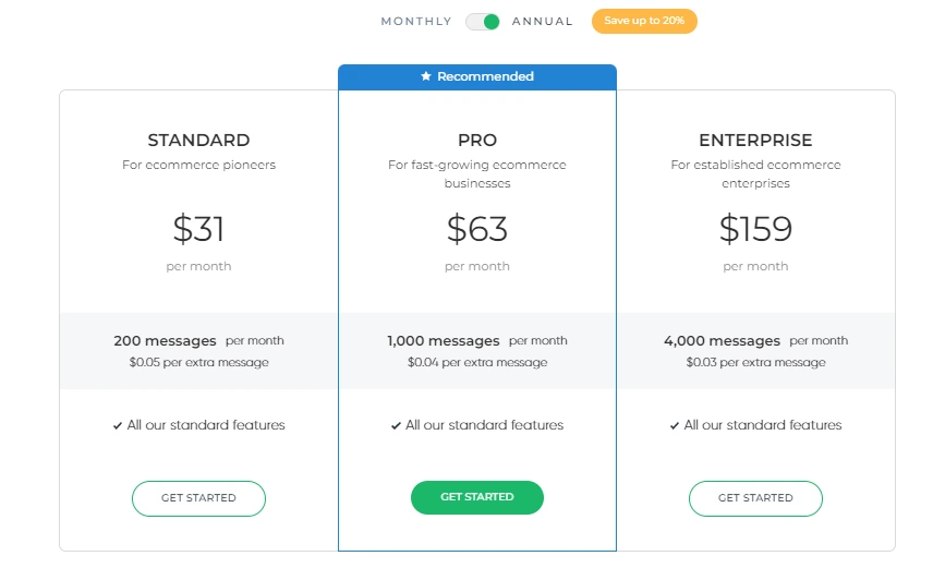 ChanneReply Pricing Plans