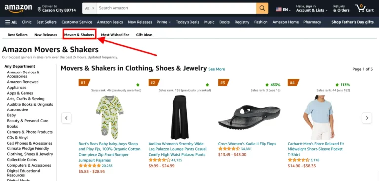 Amazon Movers and Shakers 2024: #1 for Product Research Strategy